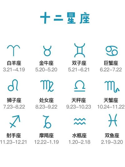 8月10號是什麼星座|【十二星座日期/月份表】想要查星座生日是幾號？快。